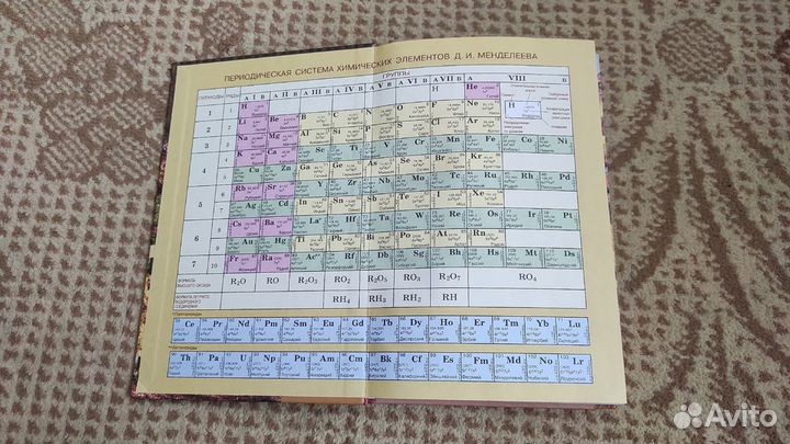 Химия, 11 класс, Профильный уровень, Еремин В.В