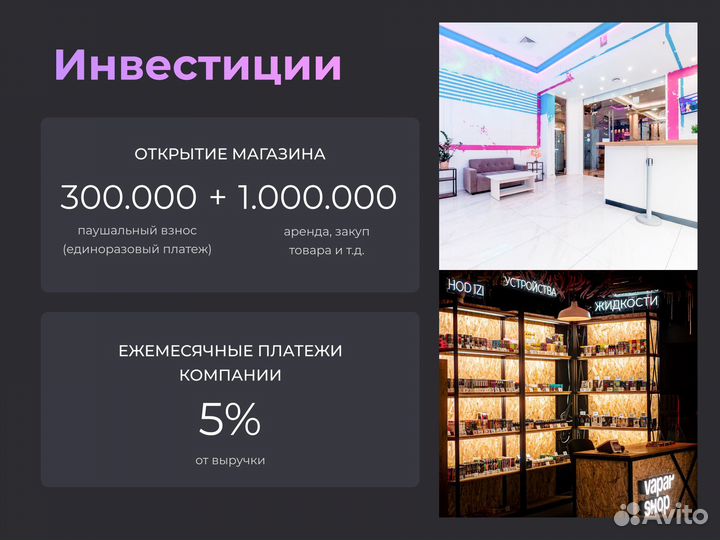 Франшиза вейп-шопа с высокой прибылью Vapar Shop