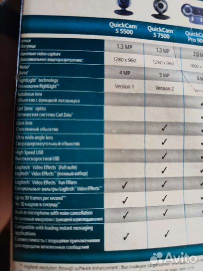 Веб камера Logitech s 5500