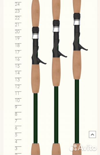 Спиннинг st croix legend elite musky rods
