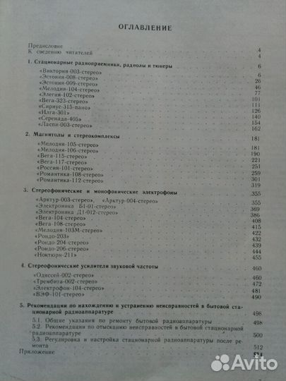 Книги и журналы Радио: справочники и схемы