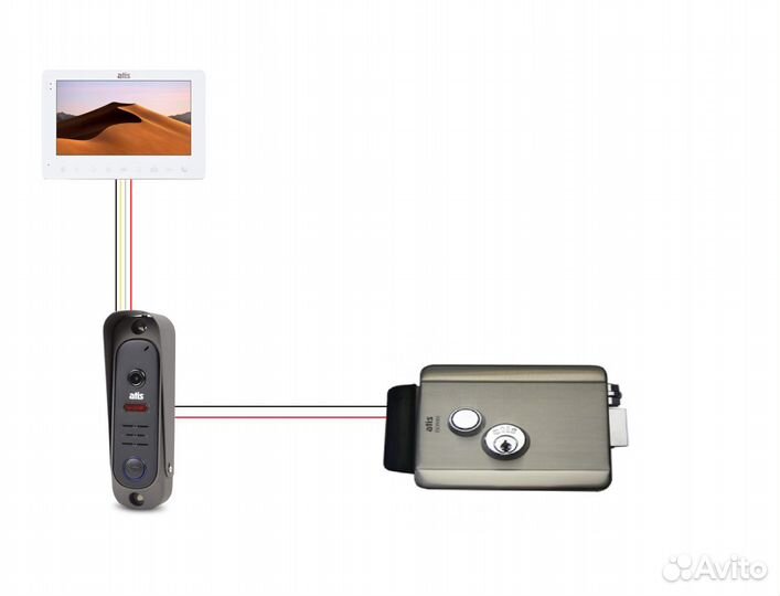 Набор видеодомофона atis