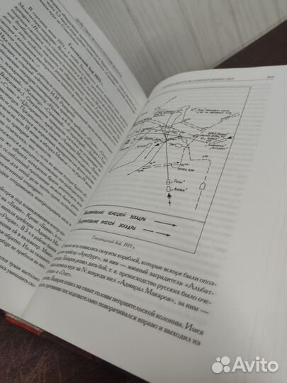 История военно-морского искусства