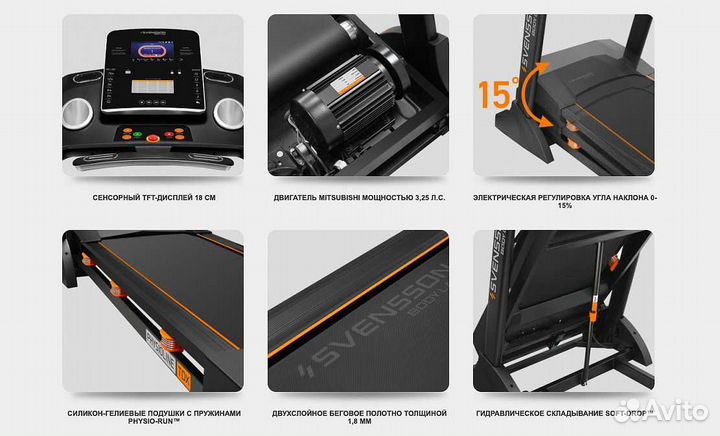 Svensson Body Labs Physioline TDX Touch v.1.23