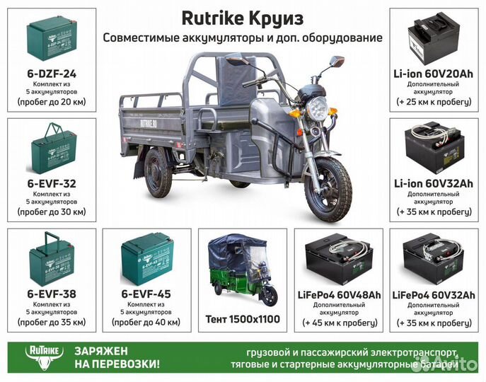 Трицикл грузовой Rutrike Круиз 60V/1000W