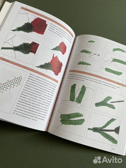 Книги по рисованию