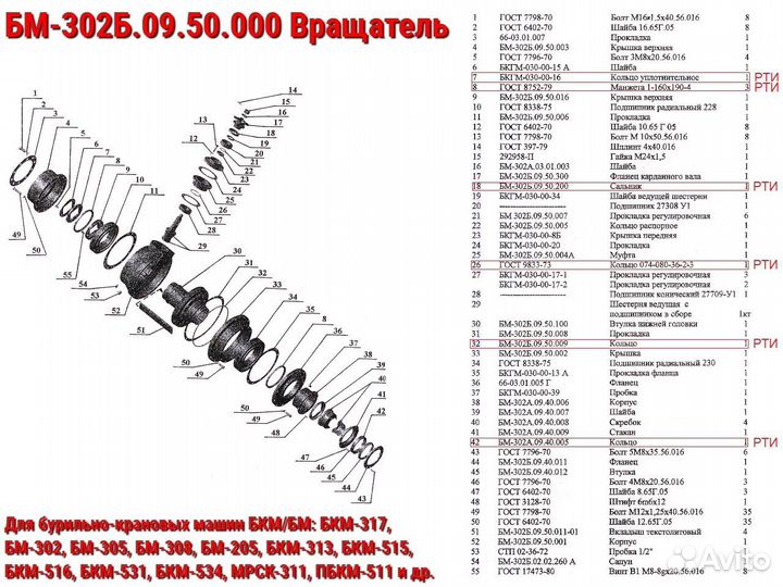 Запчасти на вращатель (бур. редуктор) бкм, ямобура