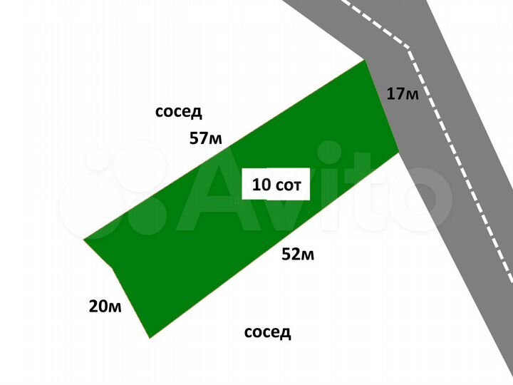 Участок 10 сот. (ИЖС)