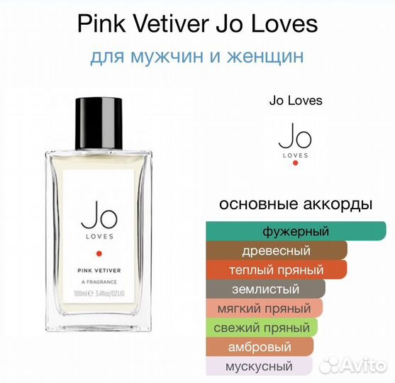 Парфюм унисекс Jo loves