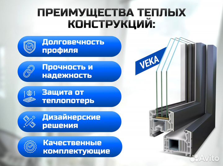 Оконный блок с балконной дверью