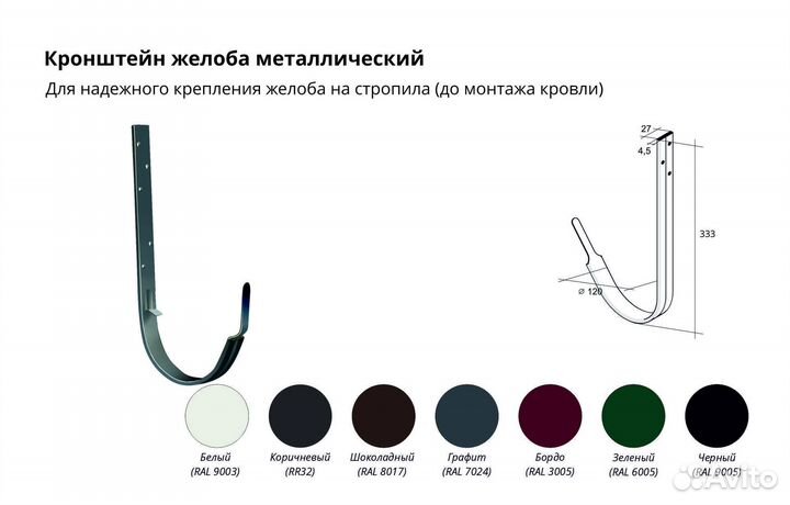 Пластиковые водосточные системы GrandLine