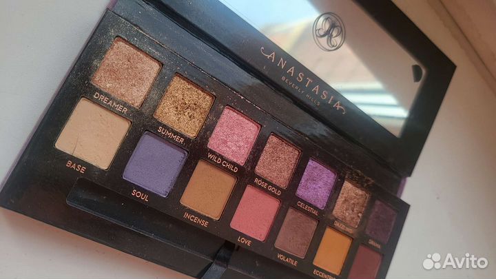 Палетка теней Norvina ABH