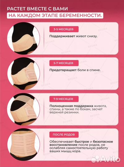 Бандаж до и послеродовой