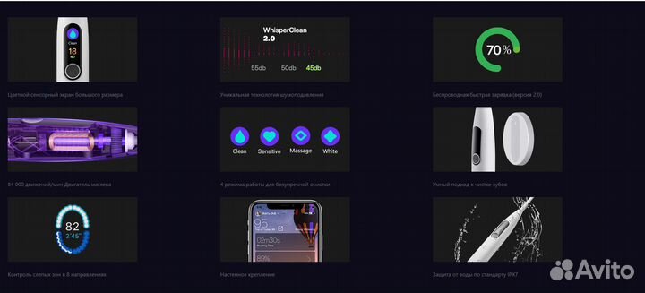 Ультразвуковая зубная щётка Oclean X Pro Elite Нов