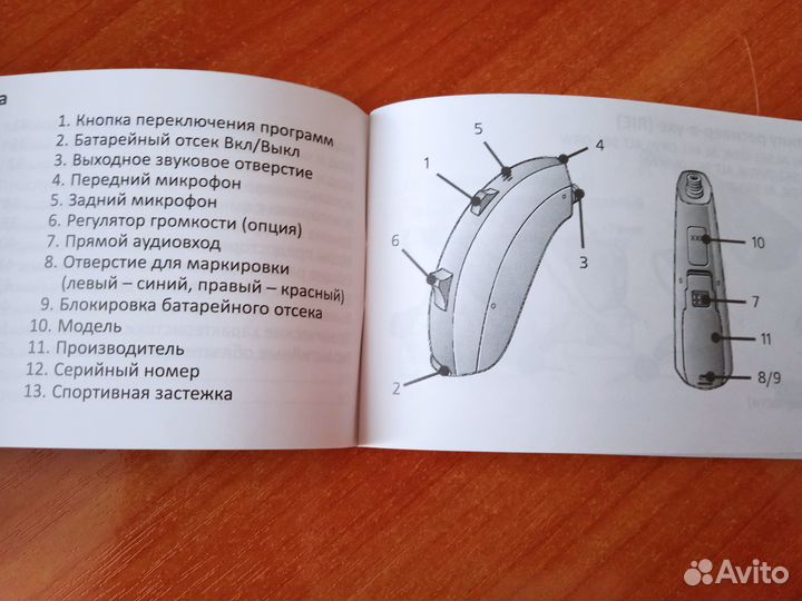 Слуховой аппарат ReSound Дания