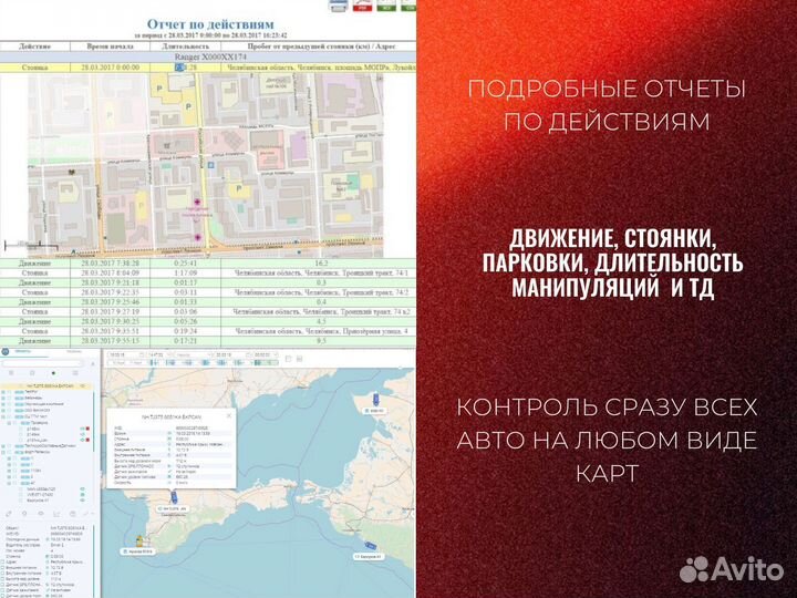 Глонасс gps виалон