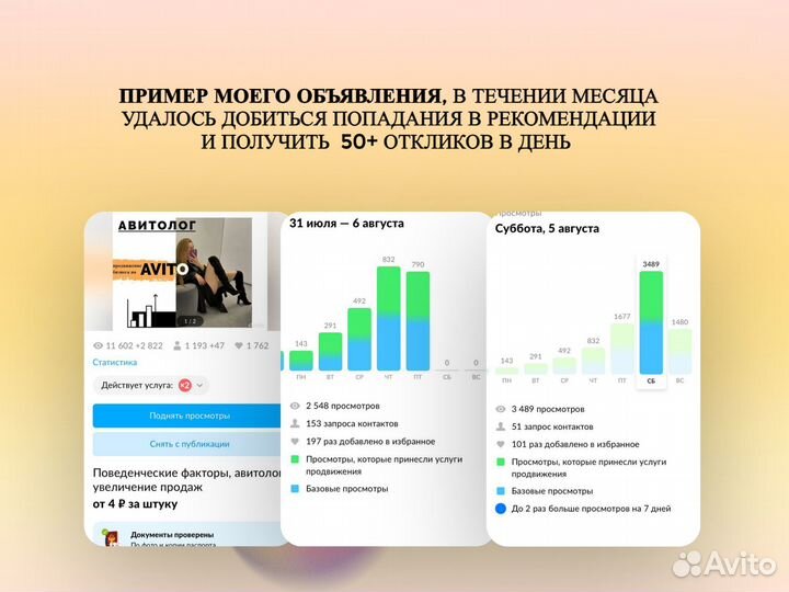 Аудит профиля