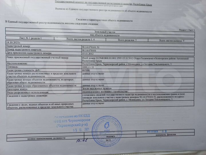 Участок 10 сот. (ИЖС)