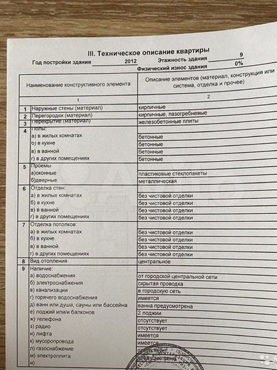 1-к. квартира, 36,5 м², 7/9 эт.
