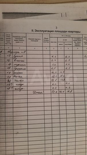 Комната 30 м² в 3-к., 1/2 эт.