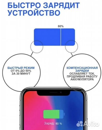 Кабель type-c lightning для iPhone