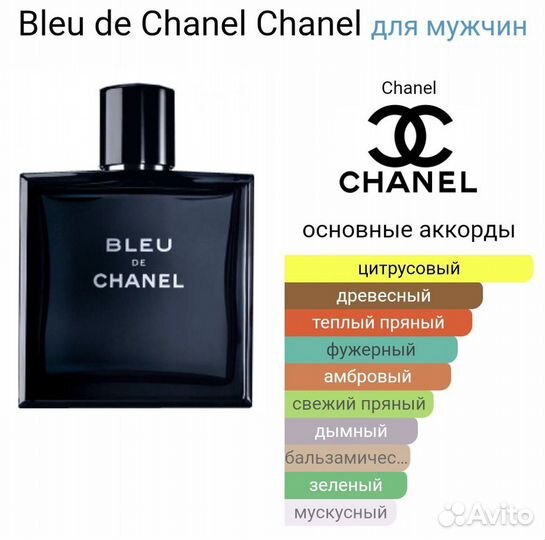 Набор мужской Chanel Eau DE Toilette 4 в 1