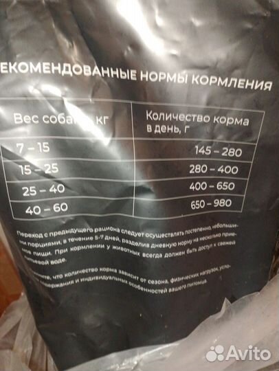 Сухой корм для собак korwood