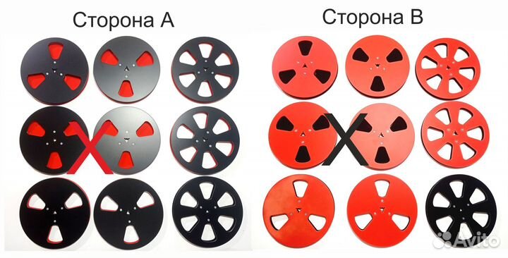 Катушки 18 см