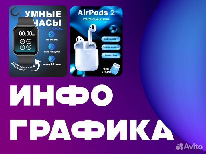 Графический дизайнер: Логотипы, инфографика, банер