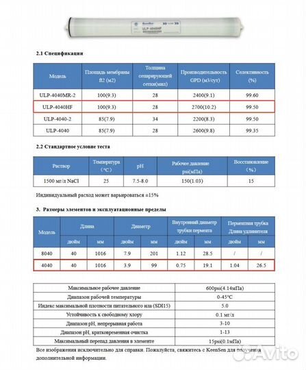 Мембрана обратного осмоса 4040, 8040