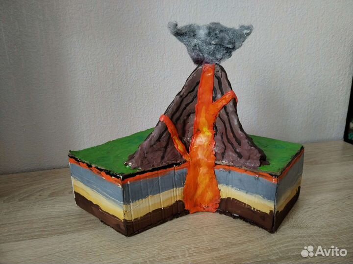 Макет вулкана в разрезе