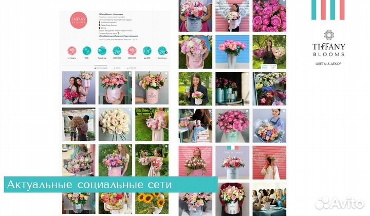 Готовый бизнес брендовый салон цветов