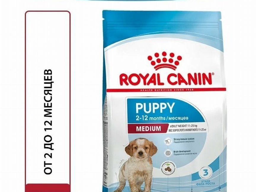 Корм для щенков Royal Canin