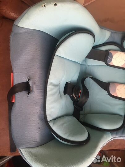 Детское автокресло 9 до 20 кг