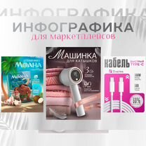 Инфографика для маркетплейсов Wildberries Ozon