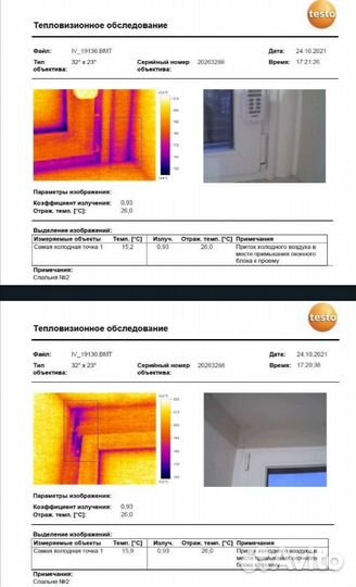 Независимая Строительная Экспертиза