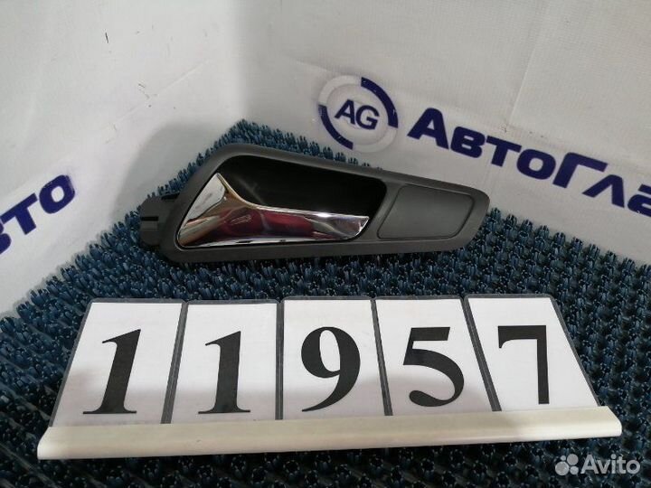 Ручка двери Volkswagen Passat