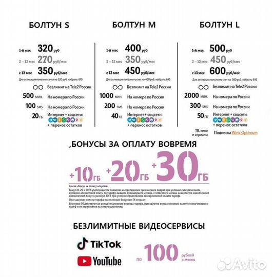Теле2 bonus безлимитые соц. сети