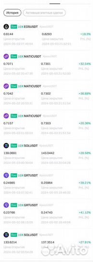 Готовый онлайн бизнес торговые роботы
