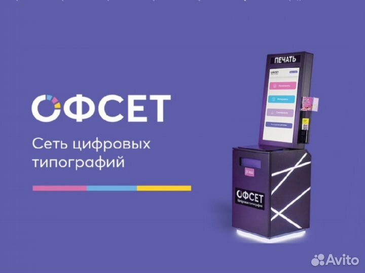 Копирование Сканирование Печать