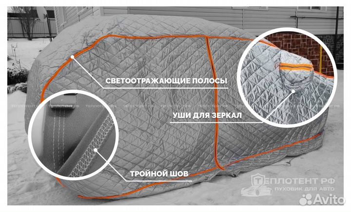 Зимние портативные гаражи Теплотент РФ