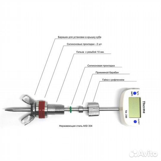 Диоптр, узел отбора спирта, дефлегматор, царга