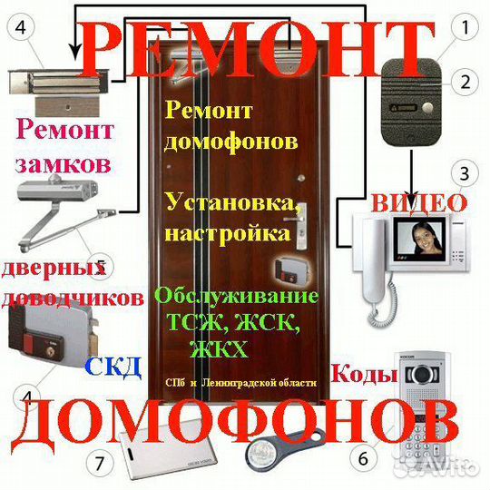 Ремонт Установка Домофона Контроля Доступа Видео