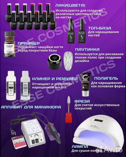 Все для маникюра набор