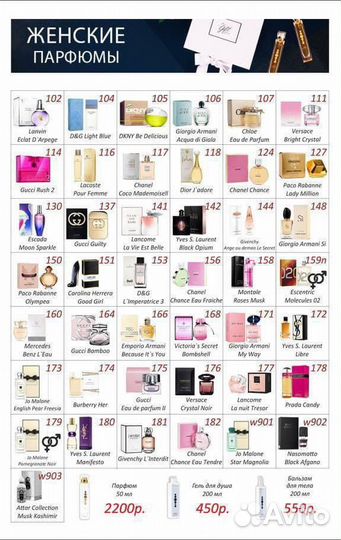 Духи Essens в стилистике ароматов мировых брендов