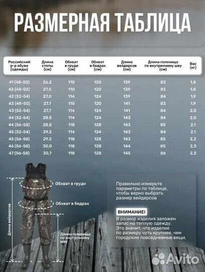 Вейдерсы неопреновые