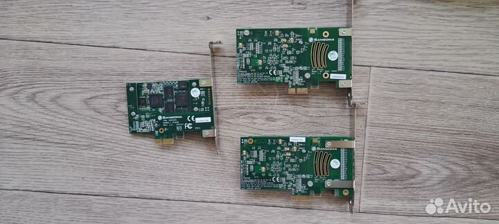 Sangoma ss7 VoIP