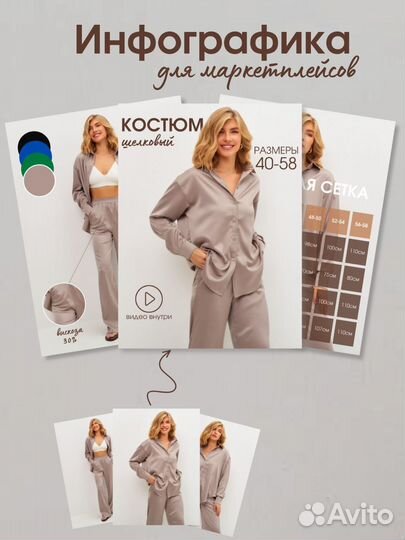 Инфографика для маркетплейсов