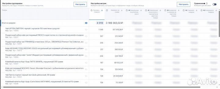 Интернет-магазин под ключ Вайлдберриз