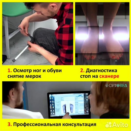 Ортопедические стельки приятные на ощупь